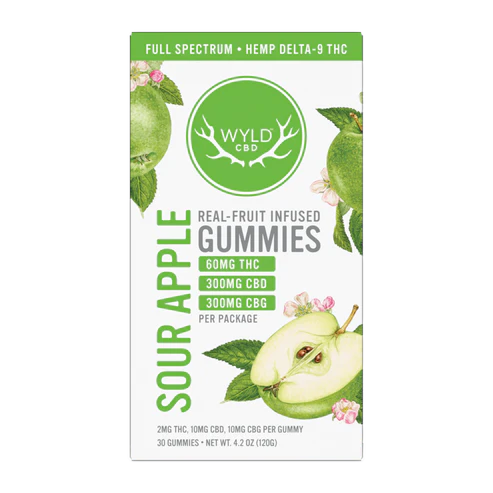 Sour Apple CBD gummies